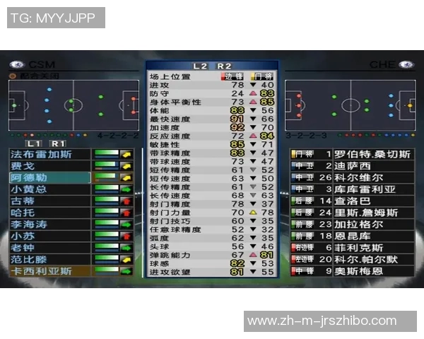 足球帽子戏法的传奇时刻与历史意义解析 足球帽子戏法的传奇时刻与历史意义解析